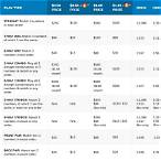 illinois lottery pick 3 evening